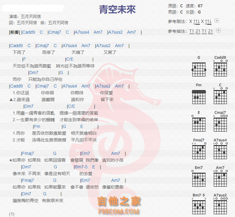 《青空未来吉他谱》_阿信_吉他图片谱2张 图1