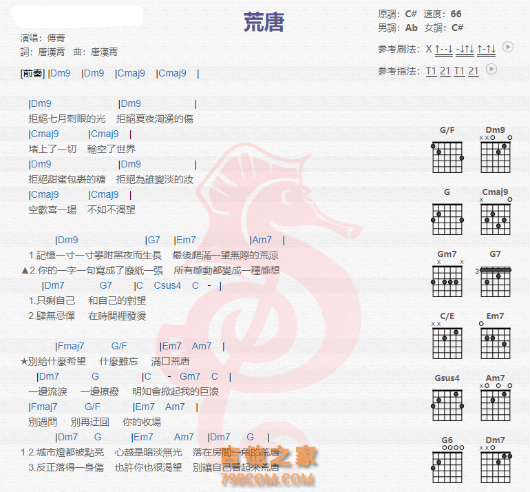 《荒唐吉他谱》_傅菁_吉他图片谱2张 图1