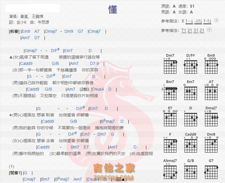 《秦岚<懂吉他谱》_王鹤棣/_吉他图片谱2张 图1