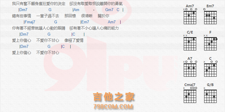 《爱你的决定吉他谱》_棉子_吉他图片谱2张 图2