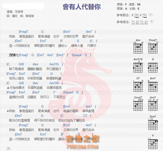 《会有人代替你吉他谱》_范芽芽_吉他图片谱2张 图1