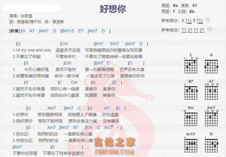 《好想你吉他谱》_徐若瑄_吉他图片谱2张 图1