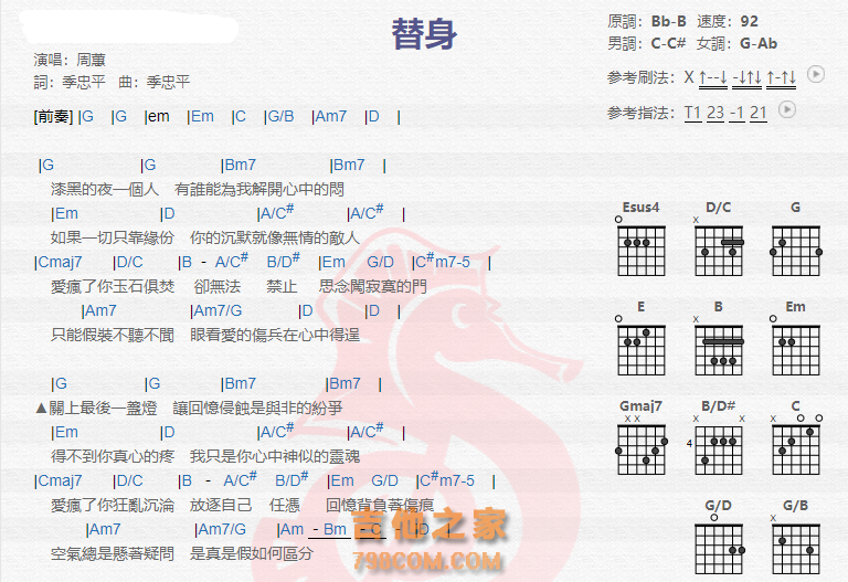 《替身吉他谱》_周蕙_吉他图片谱2张 图1