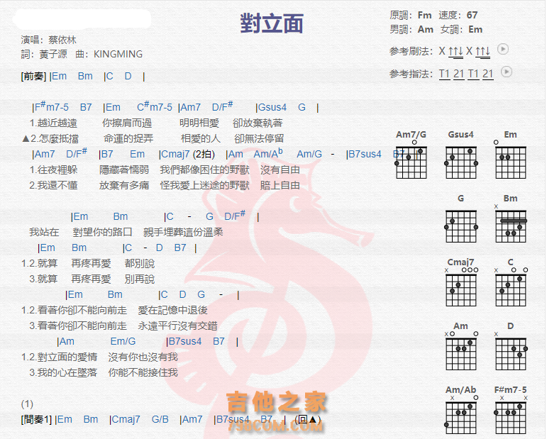 《对立面吉他谱》_蔡依林_吉他图片谱2张 图1