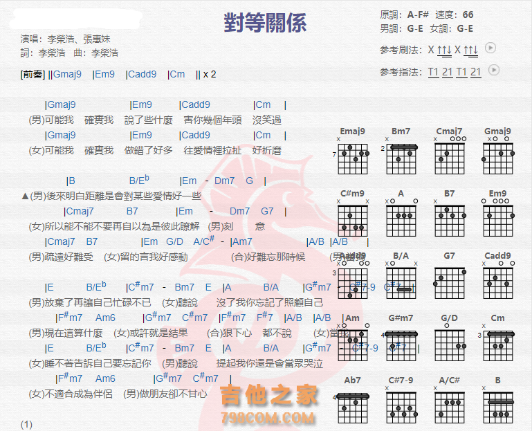 《张惠妹<对等关系吉他谱》_李荣浩/_吉他图片谱2张 图1