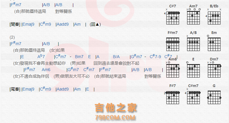 《张惠妹<对等关系吉他谱》_李荣浩/_吉他图片谱2张 图2