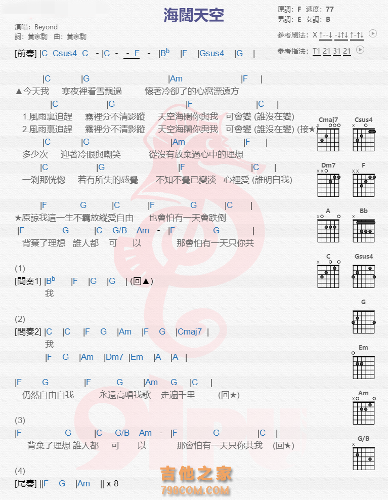 《海阔天空吉他谱》_beyond_吉他图片谱1张 图1