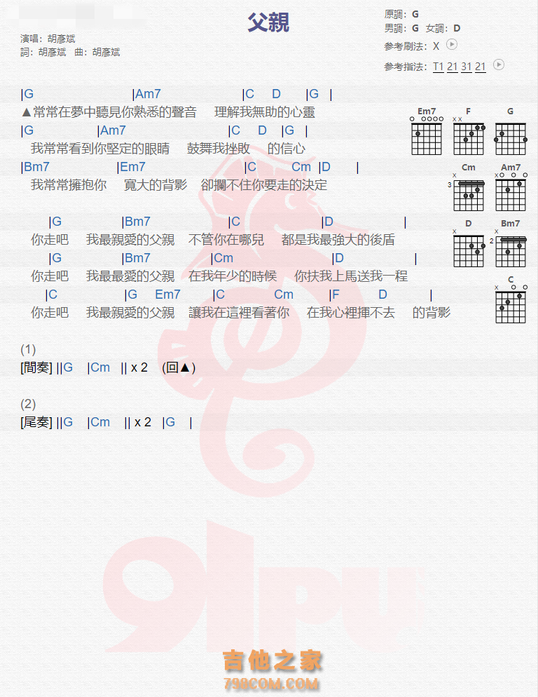 《父亲吉他谱》_胡彦斌_吉他图片谱1张 图1