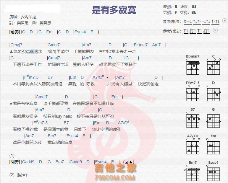 《是有多寂寞吉他谱》_安妮朵拉_吉他图片谱2张 图1