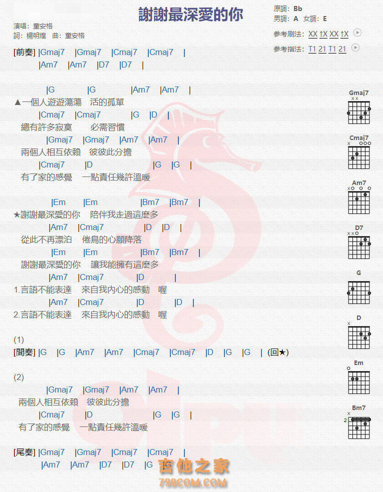 《谢谢最深爱的你吉他谱》_童安格_吉他图片谱1张 图1