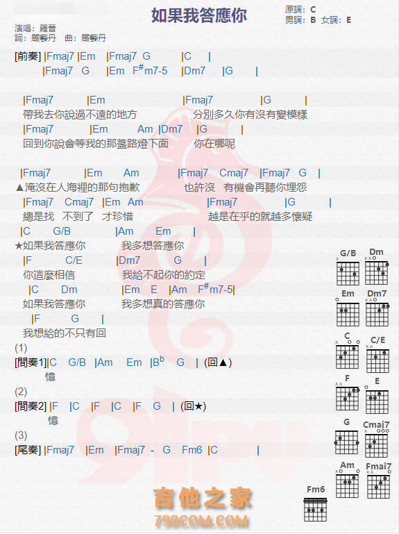 《如果我答应你吉他谱》_罗晋_吉他图片谱1张 图1