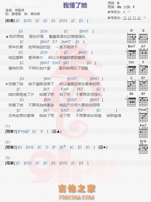 《我懂了他吉他谱》_李圣杰_吉他图片谱1张 图1