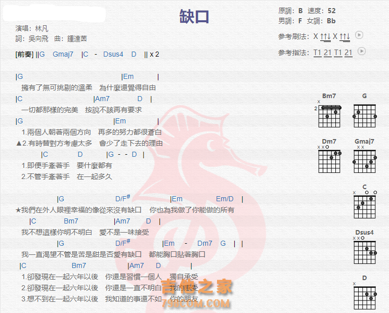 《缺口吉他谱》_林凡_吉他图片谱2张 图1