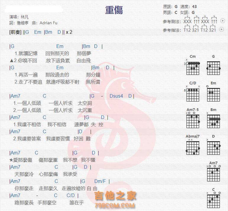 《重伤吉他谱》_林凡_吉他图片谱2张 图1