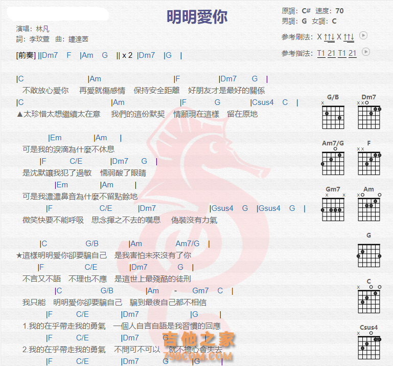 《明明爱你吉他谱》_林凡_吉他图片谱2张 图1