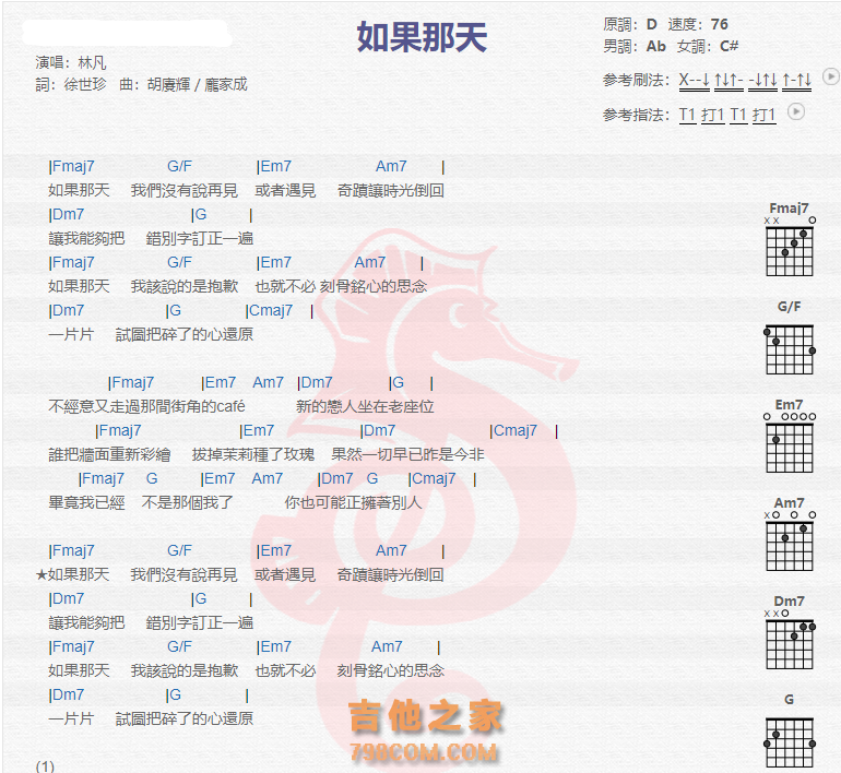 《如果那天吉他谱》_林凡_吉他图片谱2张 图1