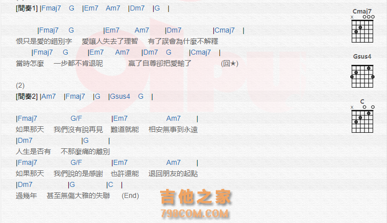 《如果那天吉他谱》_林凡_吉他图片谱2张 图2