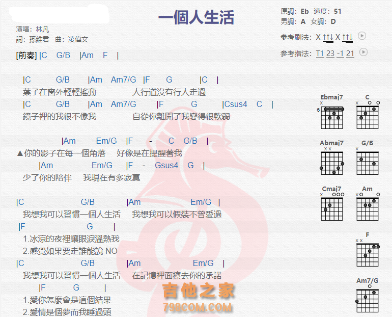 《一个人生活吉他谱》_林凡_吉他图片谱2张 图1