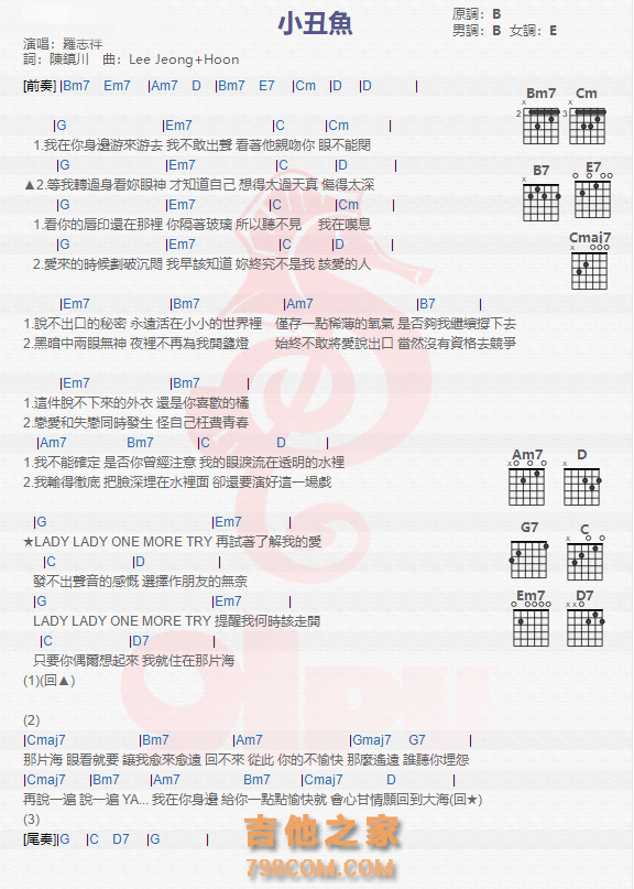 《小丑鱼吉他谱》_罗志祥_吉他图片谱1张 图1