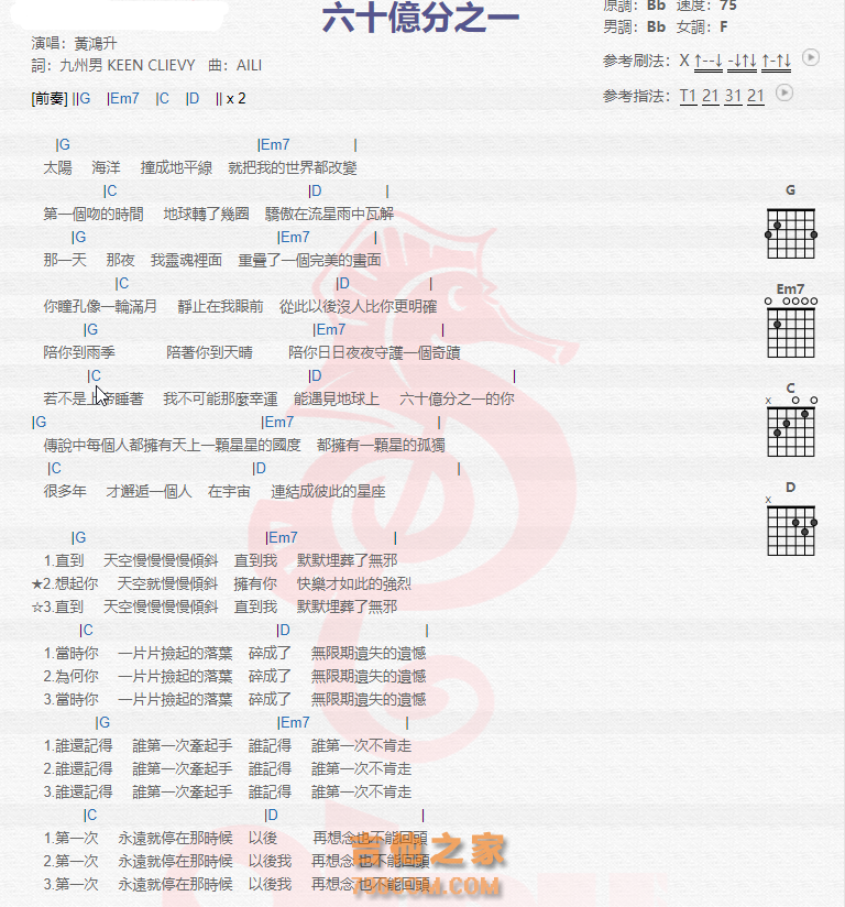 《六十亿分之一吉他谱》_黄鸿升_吉他图片谱3张 图1