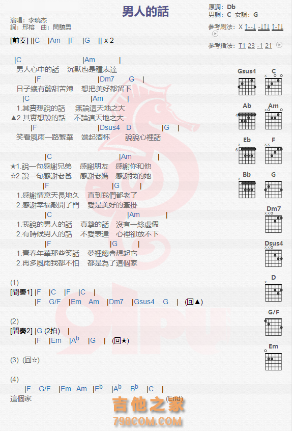 《男人的话吉他谱》_李晓杰_吉他图片谱1张 图1