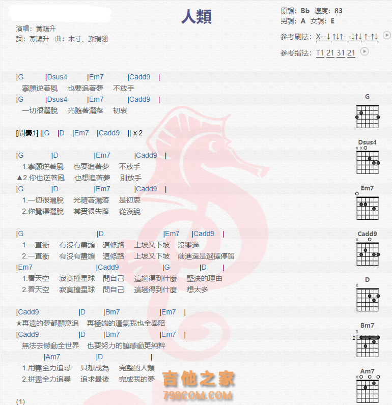 《人类吉他谱》_黄鸿升_吉他图片谱2张 图1