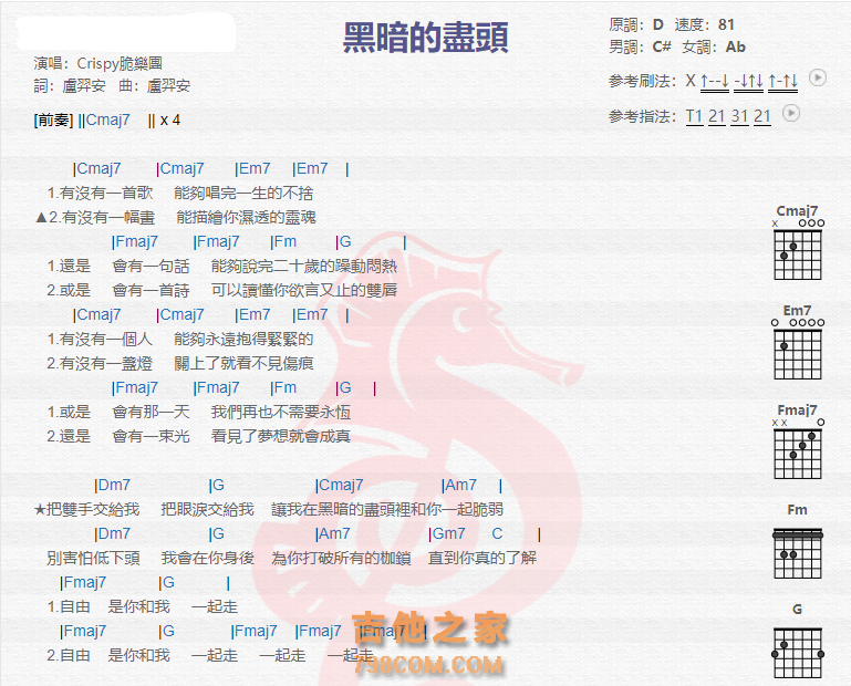 《黑暗的尽头吉他谱》_crispy脆乐团_吉他图片谱2张 图1