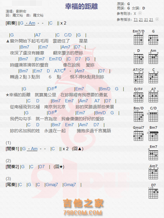 《幸福的距离吉他谱》_刘耕宏_吉他图片谱1张 图1