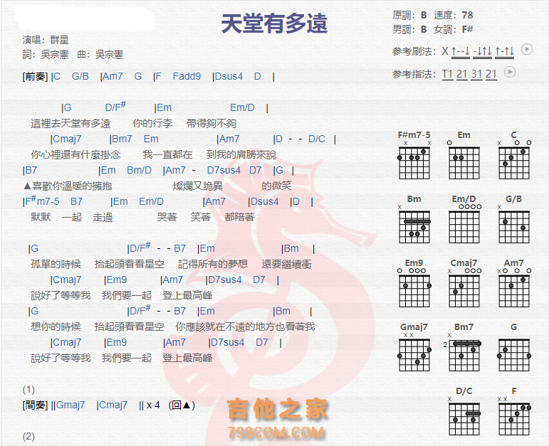 《天堂有多远吉他谱》_群星_吉他图片谱2张 图1