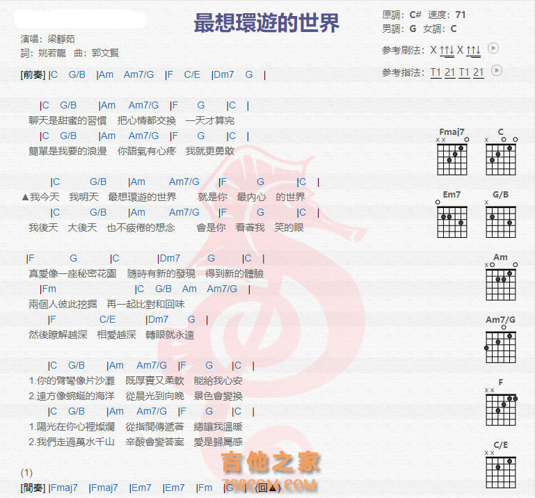 《最想环游的世界吉他谱》_梁静茹_吉他图片谱2张 图1