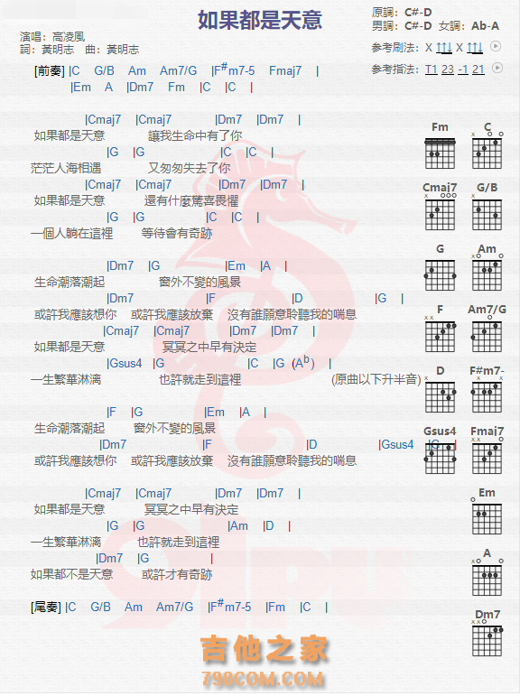 《如果这都是天意吉他谱》_高凌风_吉他图片谱1张 图1