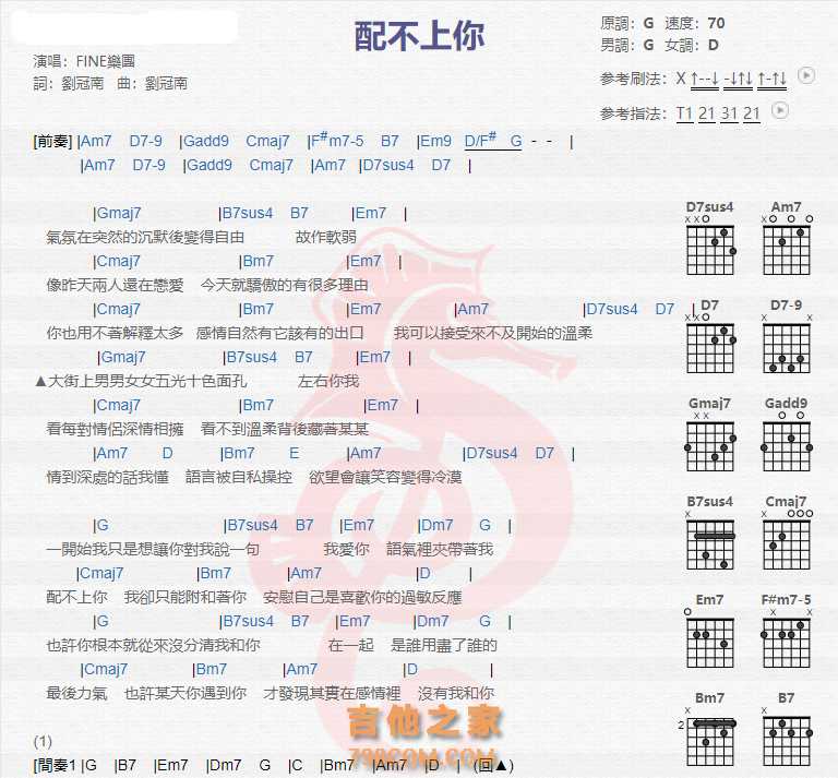 《配不上你吉他谱》_Fine乐团_吉他图片谱2张 图1