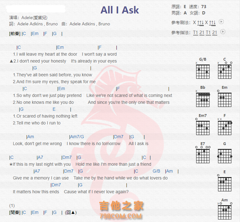 《All吉他谱》_Adele愛黛兒_吉他图片谱2张 图1