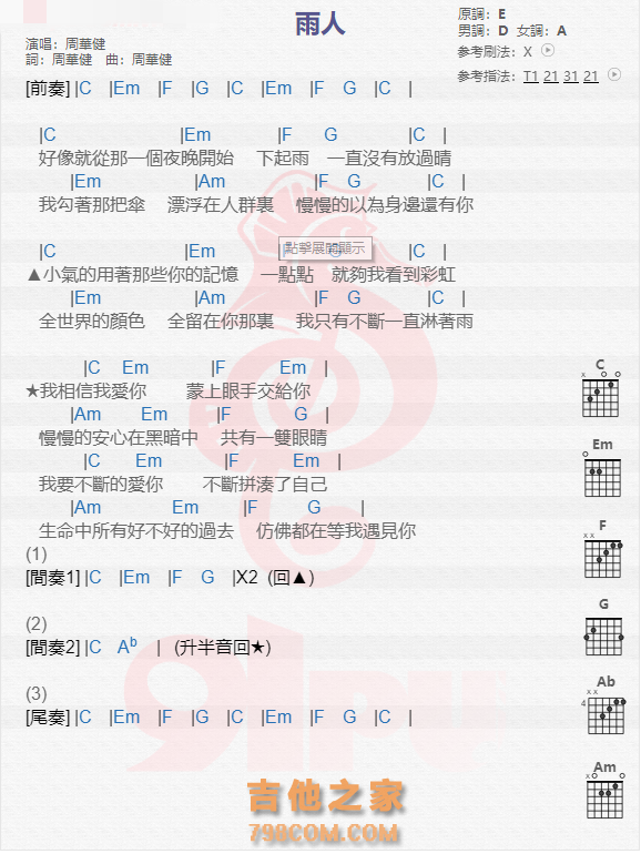 《雨人吉他谱》_周华健_吉他图片谱1张 图1