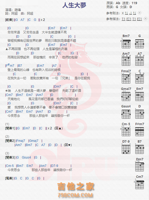 《人生大梦吉他谱》_赵传_吉他图片谱1张 图1