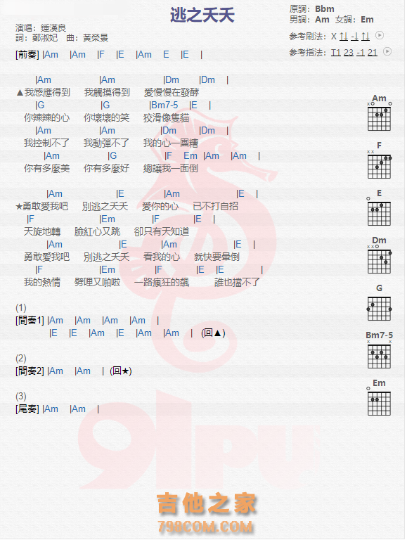 《逃之夭夭吉他谱》_钟汉良_吉他图片谱1张 图1