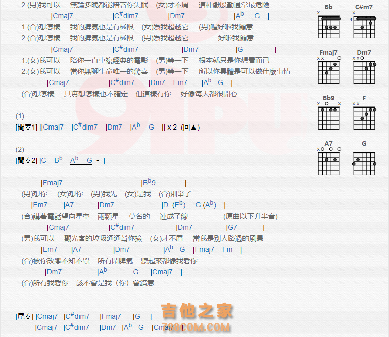 《想怎样吉他谱》_李友廷_吉他图片谱2张 图2