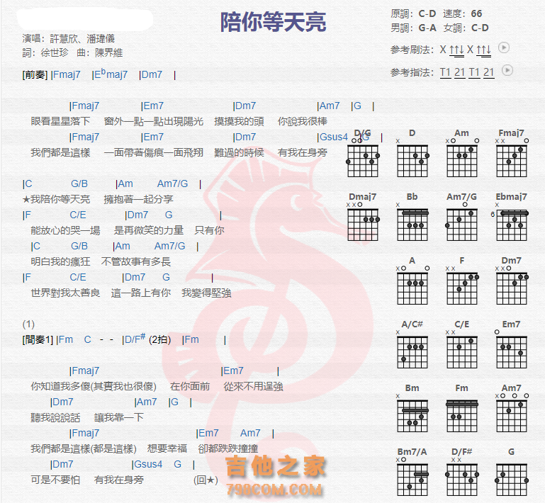 《潘玮仪<陪你等天亮吉他谱》_许慧欣/_吉他图片谱2张 图1