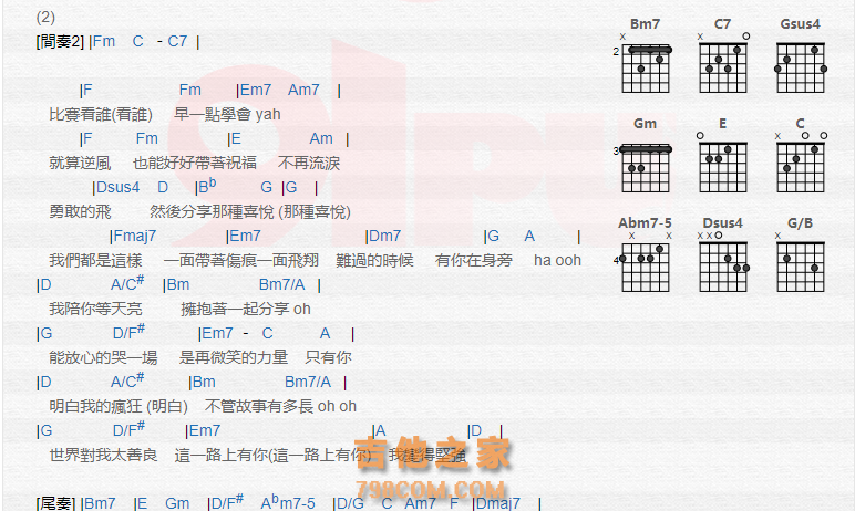 《潘玮仪<陪你等天亮吉他谱》_许慧欣/_吉他图片谱2张 图2