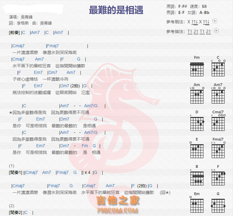 《最难的是相遇吉他谱》_吴青峰_吉他图片谱2张 图1