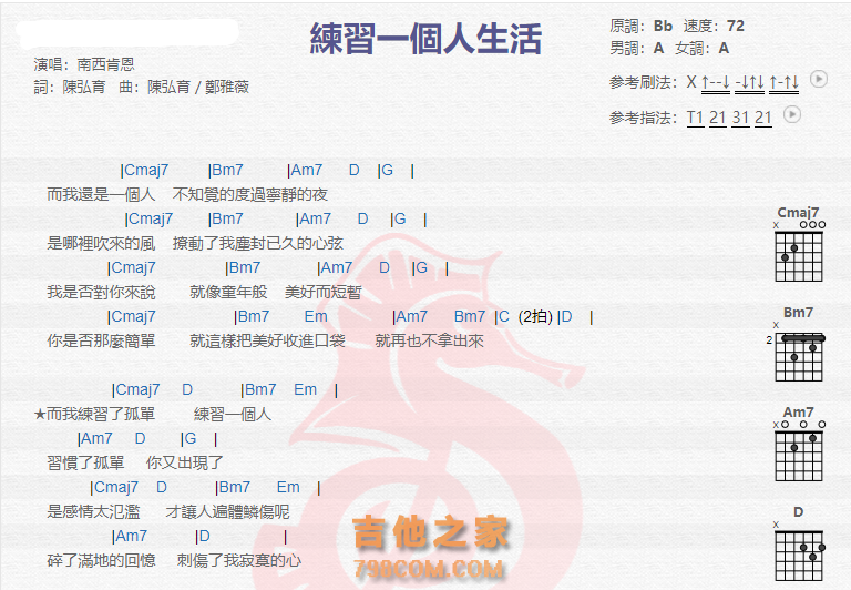 《练习一个人生活吉他谱》_南西肯恩_吉他图片谱2张 图1