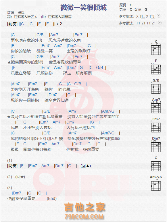 《微微一笑很倾城吉他谱》_杨洋_吉他图片谱1张 图1