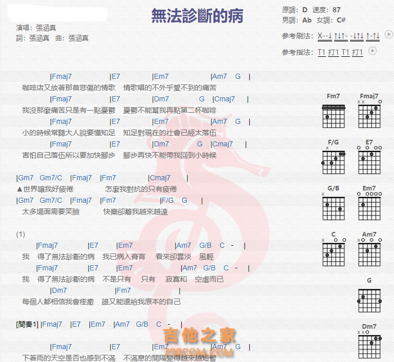 《无法诊断的病吉他谱》_张涵真_吉他图片谱2张 图1