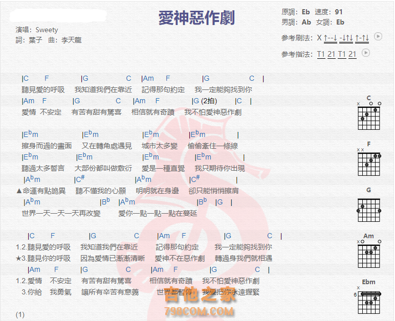 《爱神恶作剧吉他谱》_sweety_吉他图片谱2张 图1