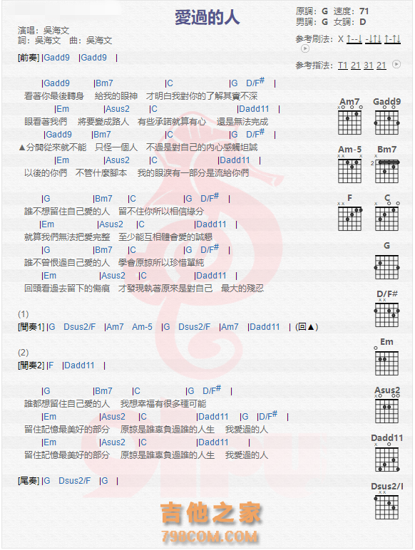 《爱过的人吉他谱》_吴海文_吉他图片谱1张 图1