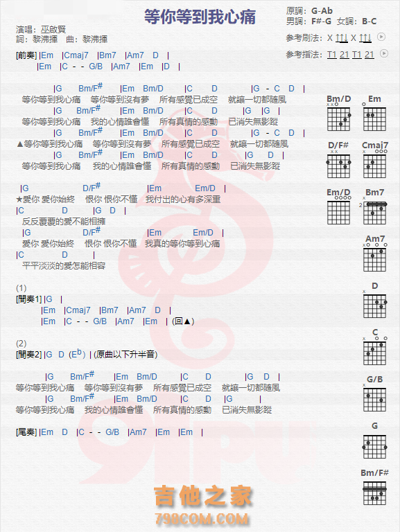 《等你等到我心痛吉他谱》_巫启贤_吉他图片谱1张 图1