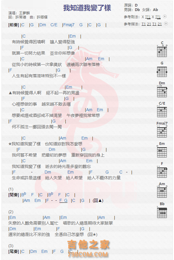 《我知道我变了样吉他谱》_王梦麟_吉他图片谱1张 图1