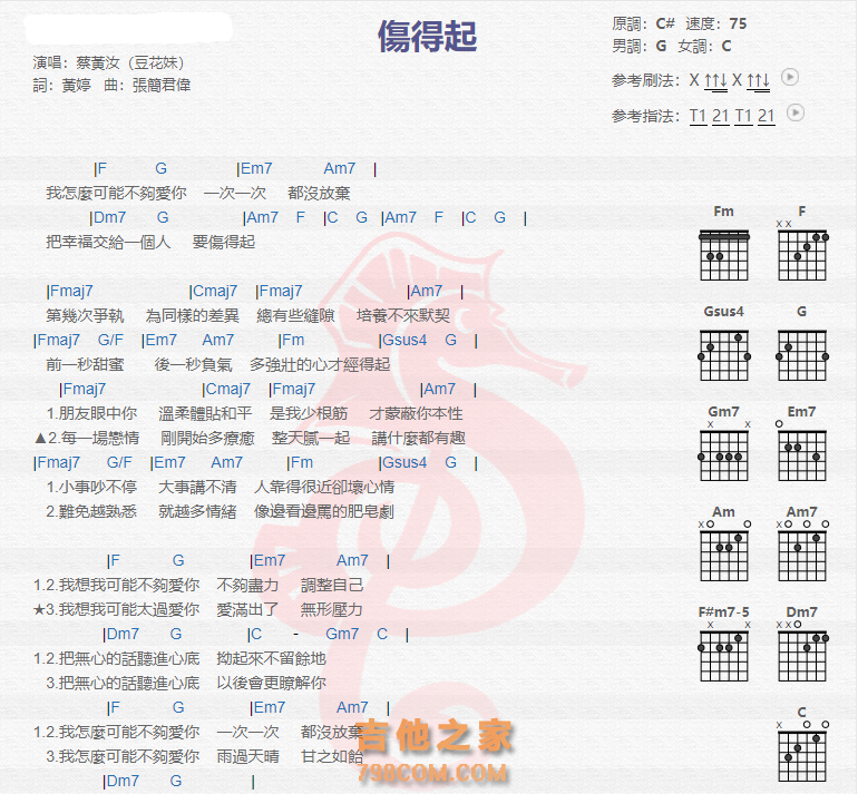 《伤得起吉他谱》_蔡黄汝_吉他图片谱2张 图1