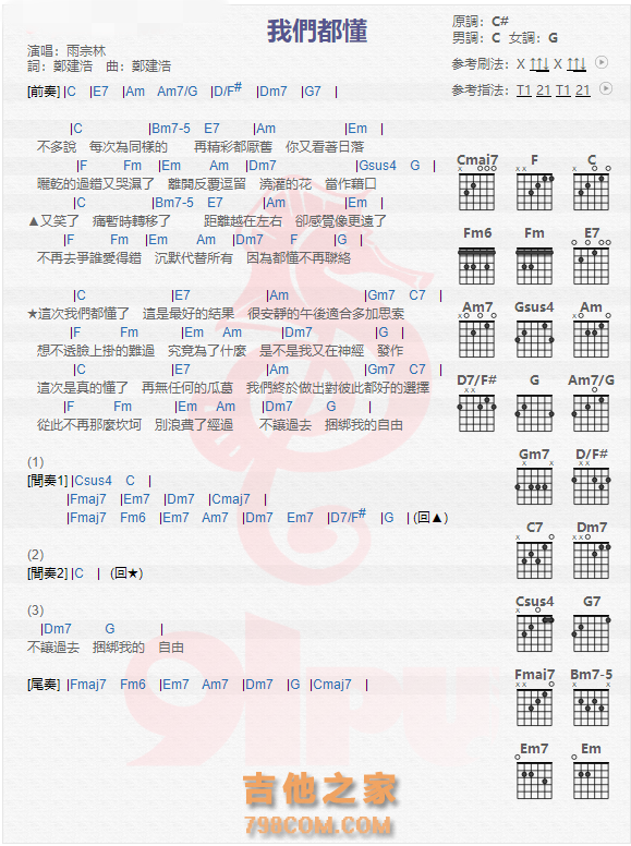 《我们都懂吉他谱》_雨宗林_吉他图片谱1张 图1