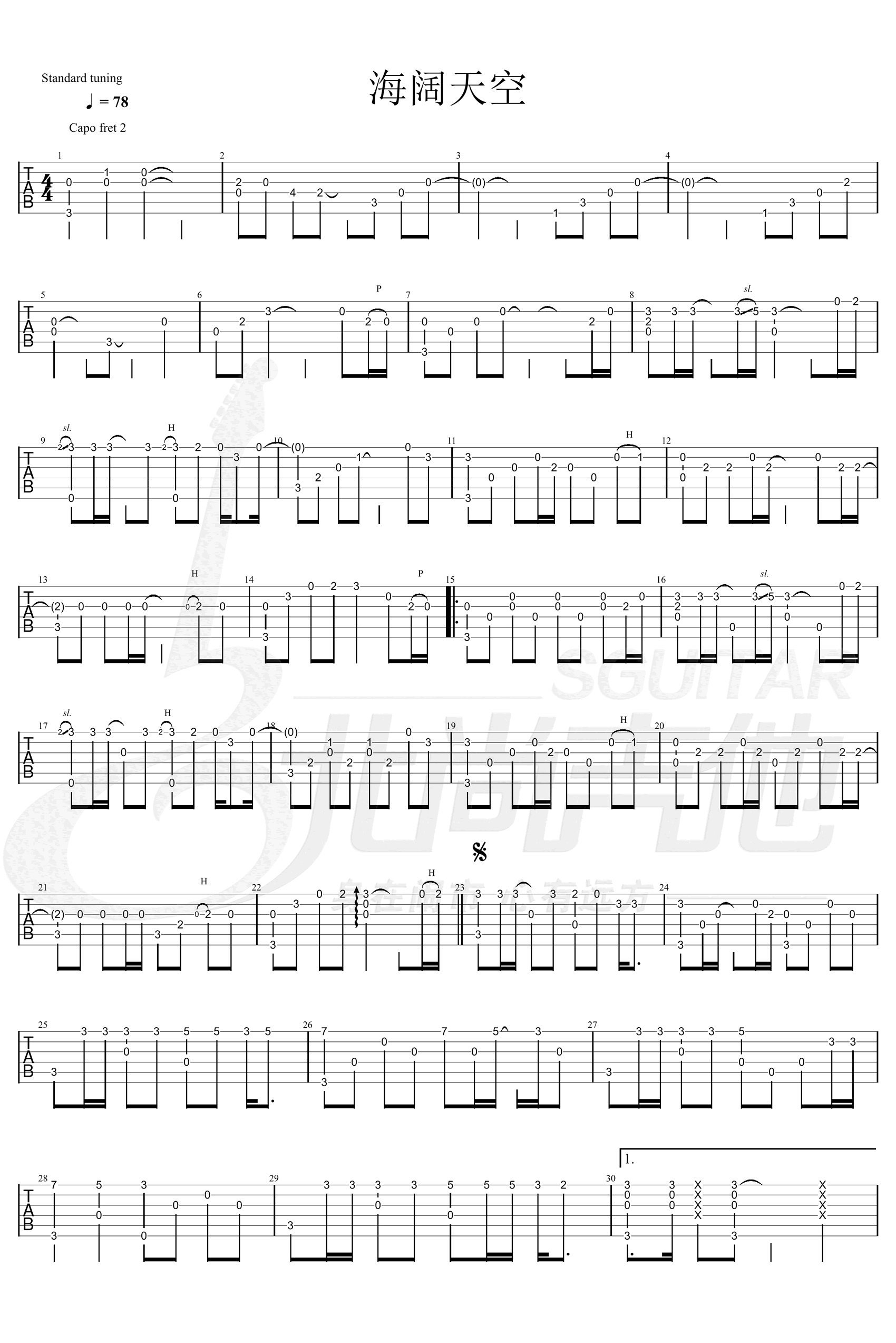海闊天空指彈譜吉他譜beyond吉他圖片譜2張